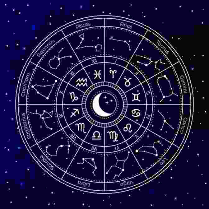 An Astrological Chart With Planets And Constellations ASTRO GALAXY: LOVE UR STAR Gail Shepherd