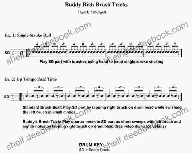 Diagram Of A Buddy Rich Coordination Snare Drum Exercise Essential Snare Drum Exercises