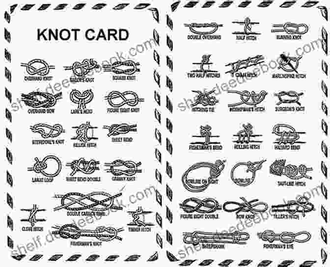 Lashing Knot Knots And How To Tie Them