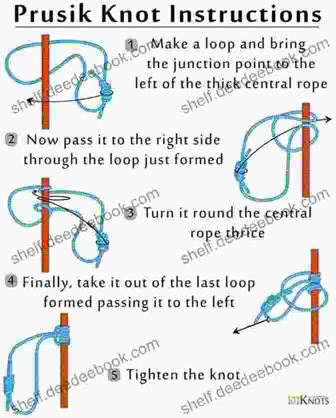 Prusik Knot Knots And How To Tie Them