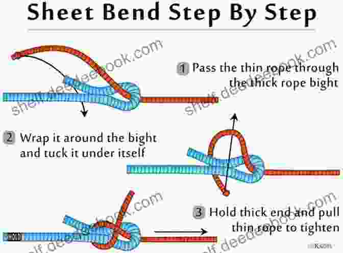Sheet Bend Knot Knots And How To Tie Them