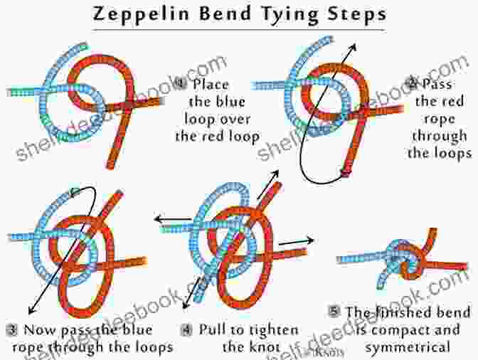 Zeppelin Bend Knot Knots And How To Tie Them
